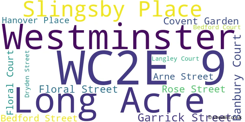 A word cloud for the WC2E 9 postcode